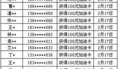 中奖最新爆料,揭秘大奖得主背后的神秘故事